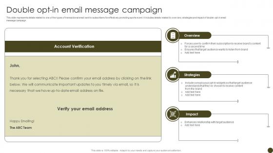 Double Opt In Email Message Tactics To Effectively Promote Sports Events Strategy SS V