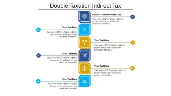 Double taxation indirect tax ppt powerpoint presentation professional template cpb