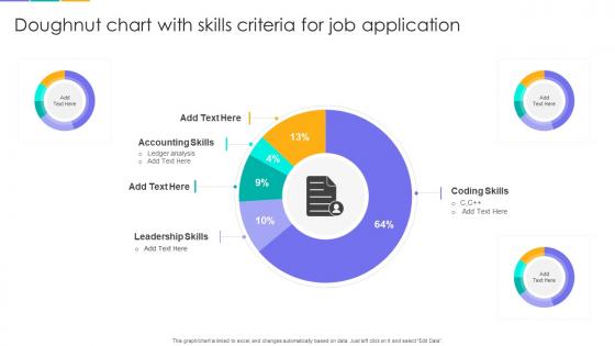 Doughnut Chart With Skills Criteria For Job Application