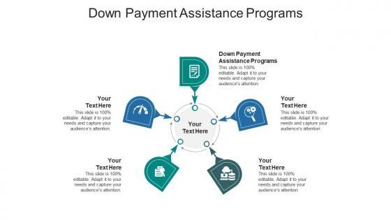 Down payment assistance programs ppt powerpoint presentation ideas template cpb