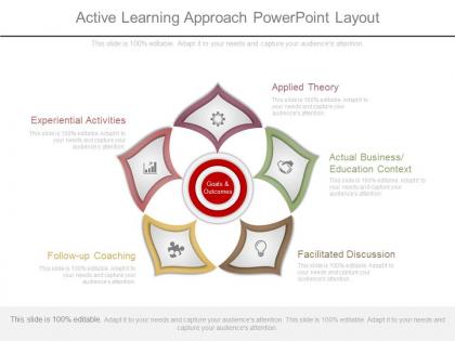 Download active learning approach powerpoint layout