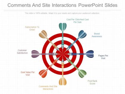 Download comments and site interactions powerpoint slides