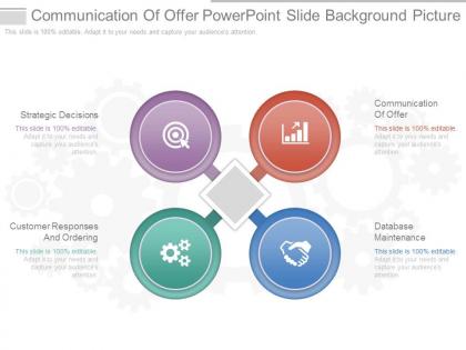 Download communication of offer powerpoint slide background picture