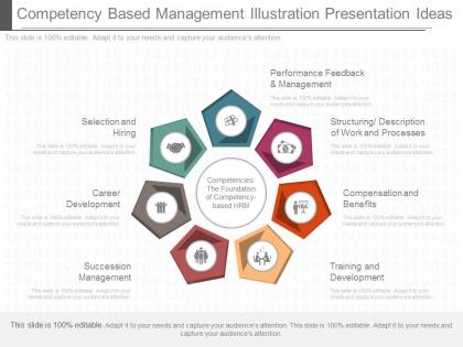Download competency based management illustration presentation ideas