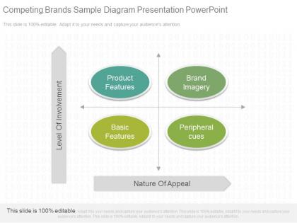 Download competing brands sample diagram presentation powerpoint