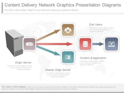 Download content delivery network graphics presentation diagrams