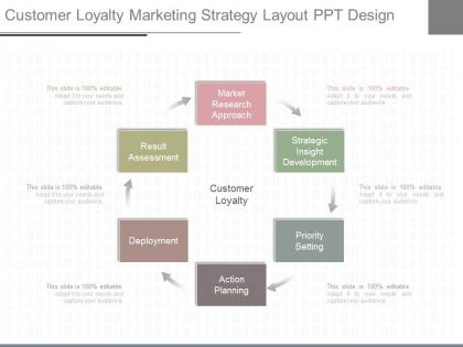 Download customer loyalty marketing strategy layout ppt design