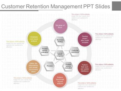 Download customer retention management ppt slides