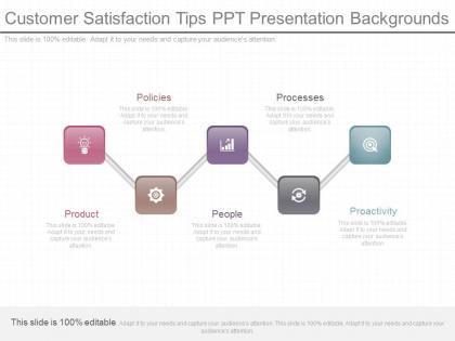 Download customer satisfaction tips ppt presentation backgrounds