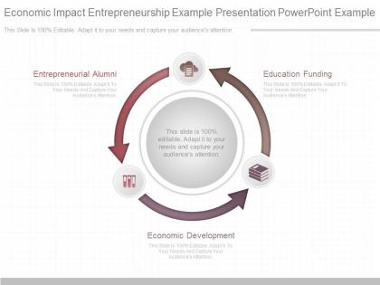 Download economic impact entrepreneurship example presentation powerpoint example