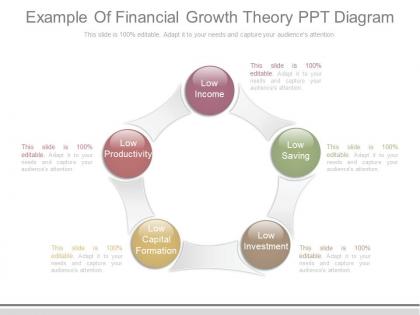 Download example of financial growth theory ppt diagram
