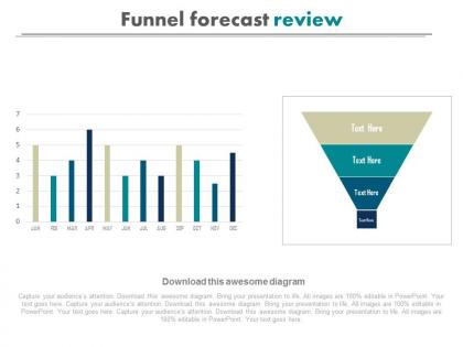 Download funnel forecast review powerpoint slides