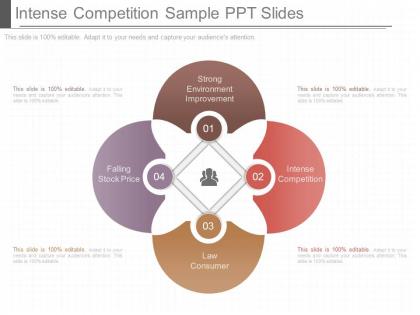 Download intense competition sample ppt slides