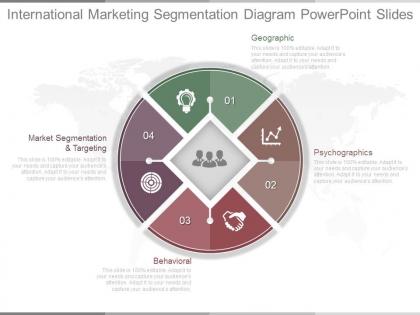 Download international marketing segmentation diagram powerpoint slides