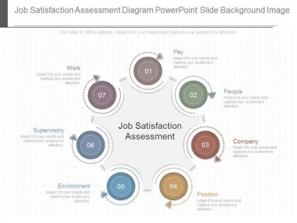 Download job satisfaction assessment diagram powerpoint slide background image