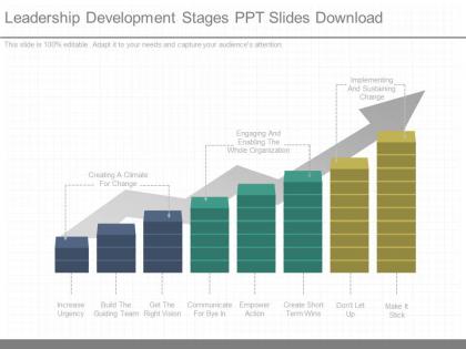 Download leadership development stages ppt slides download