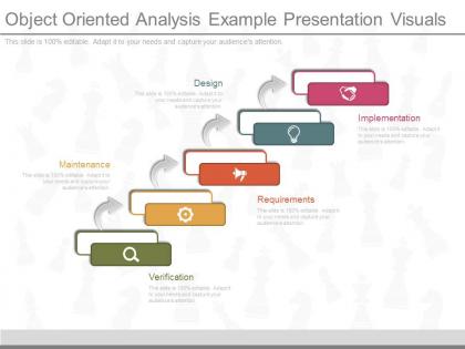 Download object oriented analysis example presentation visuals