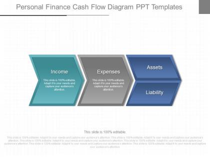 Download personal finance cash flow diagram ppt templates