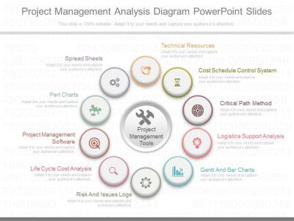 Download project management analysis diagram powerpoint slides