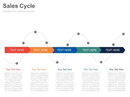 Download sales cycle for different time periods powerpoint slides