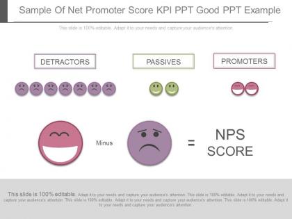 Download sample of net promoter score kpi ppt good ppt example