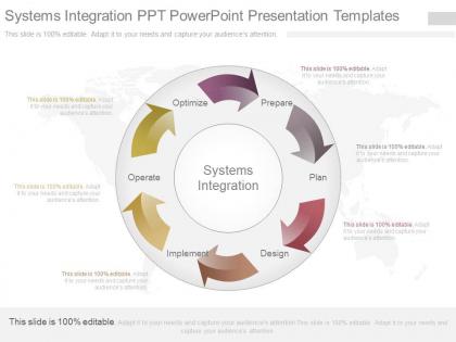 Download systems integration ppt powerpoint presentation templates