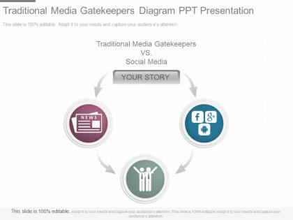 Download traditional media gatekeepers diagram ppt presentation