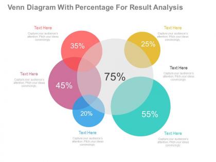 Download venn diagram with percentage for result analysis flat powerpoint design