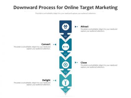 Downward process for online target marketing