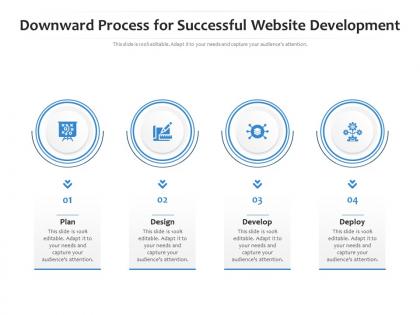 Downward process for successful website development