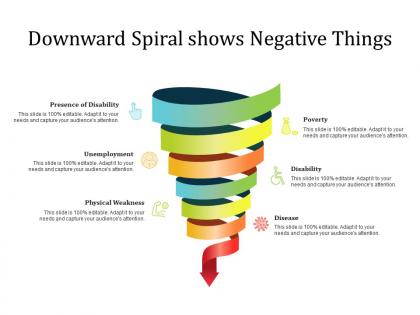 Downward spiral shows negative things