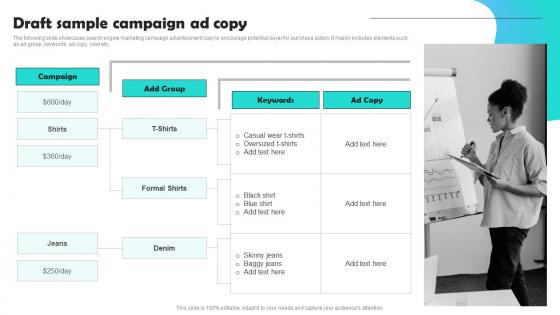 Draft Sample Campaign Ad Copy Optimizing Pay Per Click Campaign