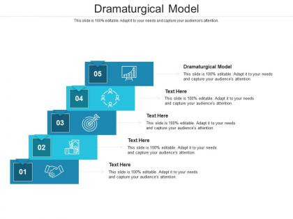 Dramaturgical model ppt powerpoint presentation summary icon cpb