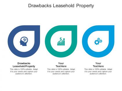 Drawbacks leasehold property ppt powerpoint presentation layouts aids cpb