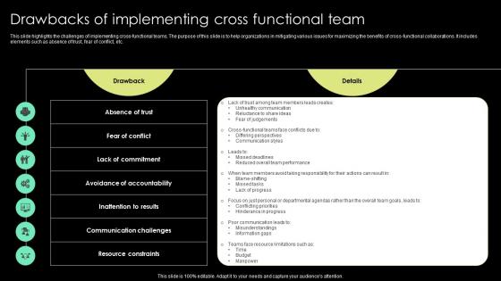 Drawbacks Of Implementing Cross Functional Team