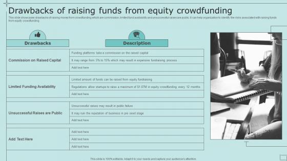 Drawbacks Of Raising Funds From Equity Crowdfunding Strategic Fundraising Plan