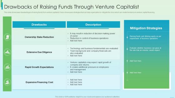 Drawbacks Of Raising Funds Through Venture Capitalist Fundraising Strategy Using Financing
