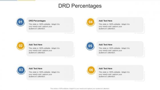DRD Percentages In Powerpoint And Google Slides Cpb