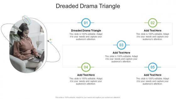 Dreaded Drama Triangle In Powerpoint And Google Slides Cpb