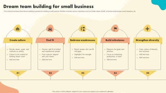 Dream Team Building For Small Business