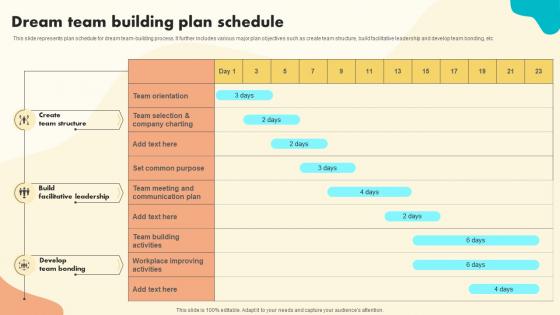 Dream Team Building Plan Schedule
