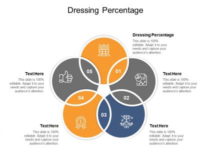 Dressing percentage ppt powerpoint presentation ideas sample cpb