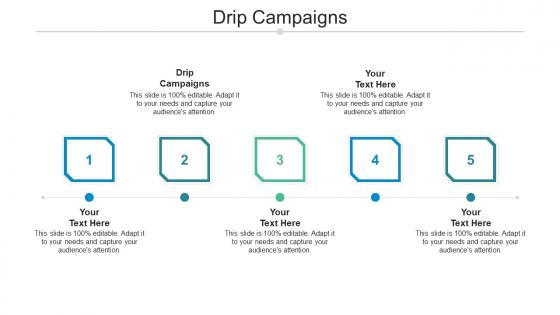 Drip campaigns ppt powerpoint presentation professional shapes cpb