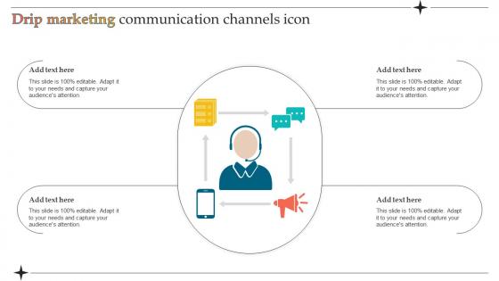 Drip Marketing Communication Channels Icon