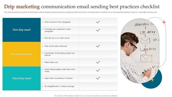 Drip Marketing Communication Email Sending Best Practices Checklist