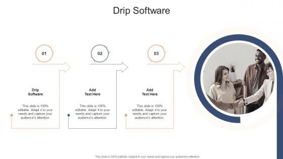 Drip Software In Powerpoint And Google Slides Cpb