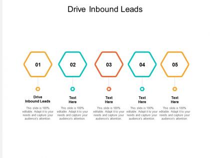 Drive inbound leads ppt powerpoint presentation pictures design templates cpb