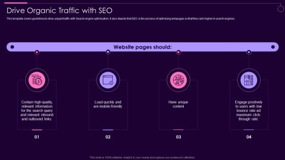 Drive Organic Traffic With SEO Social Media Marketing Guidelines Playbook