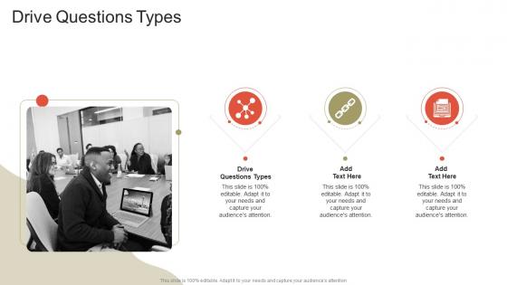 Drive Questions Types In Powerpoint And Google Slides Cpb