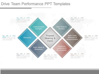 Drive team performance ppt templates